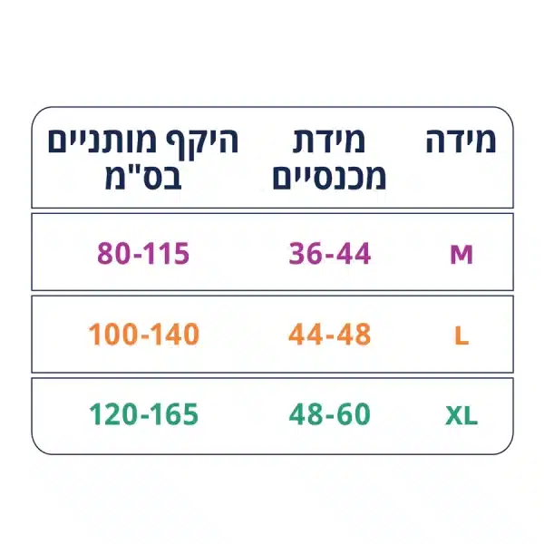 ⁦תחתוני ספיגה Breeze Classic בריז⁩ – תמונה ⁦3⁩